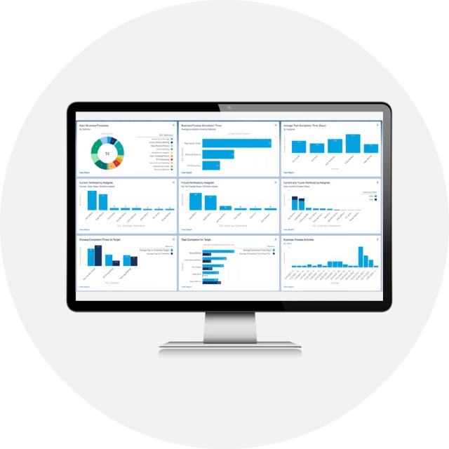 Cost optimization in an unpredictable market