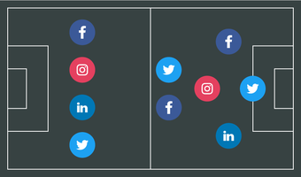 6 tácticas creativas en redes sociales para producir mejor contenido