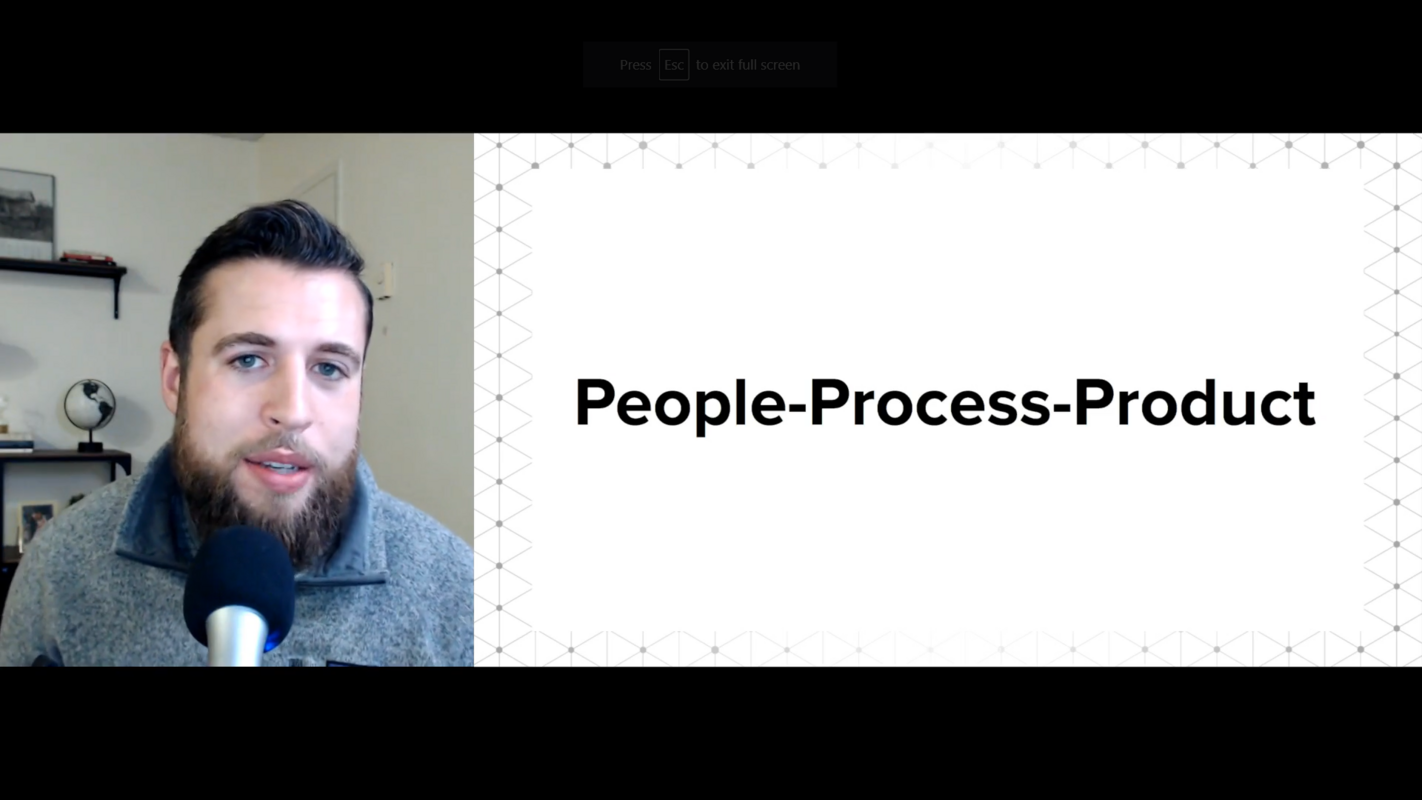 Mental Models for Marketing: 4.3 Process - People-Process-Product