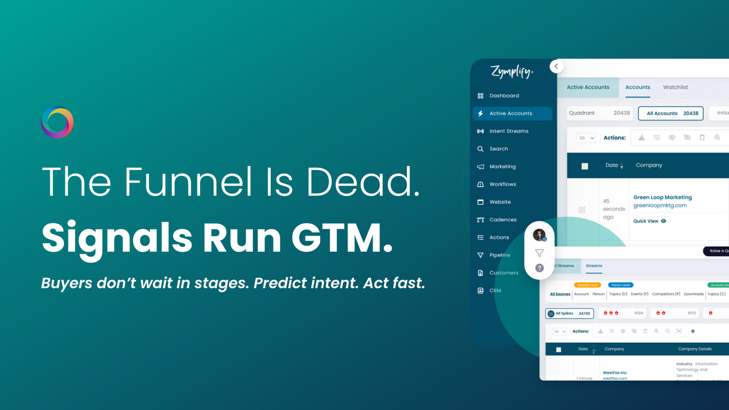 The Modern Funnel Is Dead: Welcome to Signal-Based GTM
