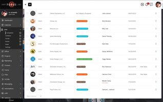 Top 5 Best White Label Client Portal Software