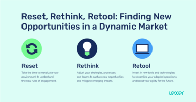 Reset, Rethink, Retool: Finding New Opportunities in a Dynamic Market
