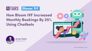 How Bloom IVF Increased Monthly Bookings By 25% Using Chatbots
