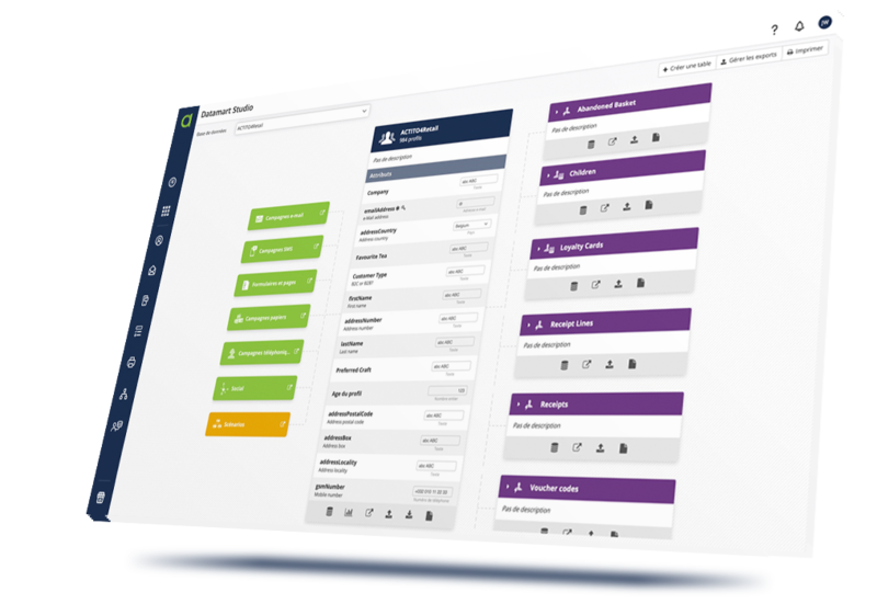 Datatelling: how to make your data talk