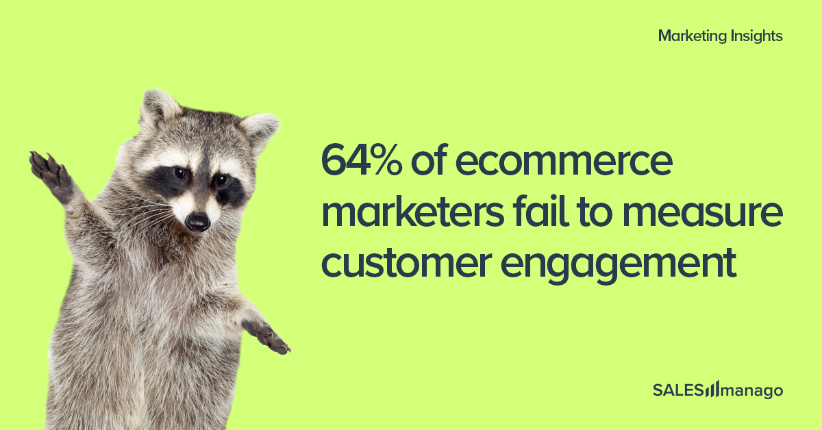 Blind marketing: 64% of ecommerce marketers fail to measure customer engagement  |  Blog SALESmanago – Customer Engagement Platform for impact-hungry eCommerce marketing teams