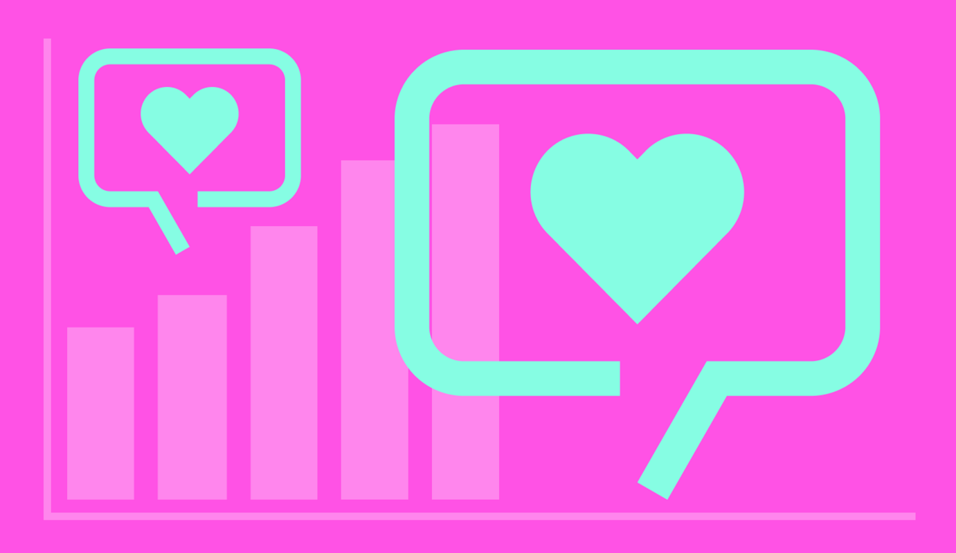 How To Create a Brand Ambassador Program