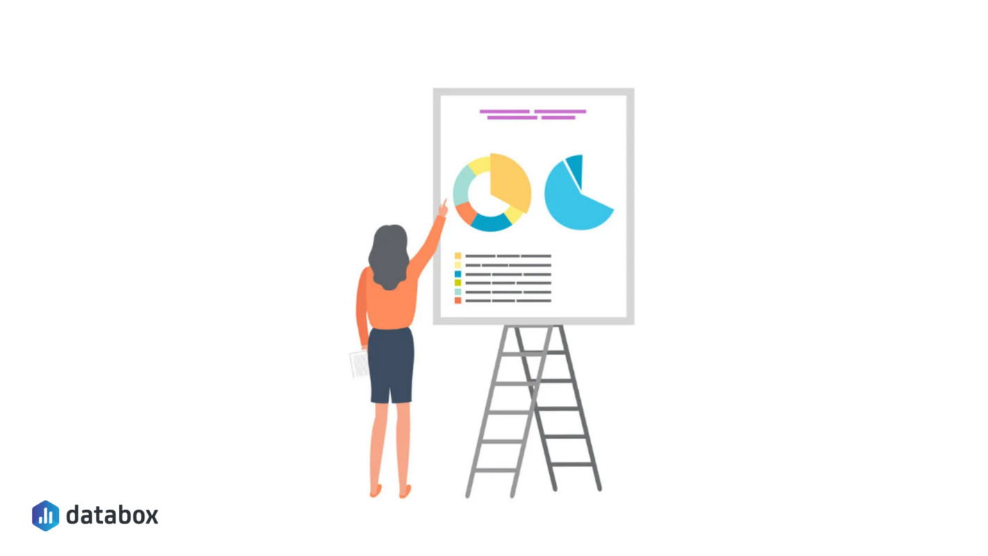 How to Make an Analytical Report: 9 Best Practices | Databox Blog