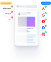 B2B Conversion Tracking Software [Google & Facebook]