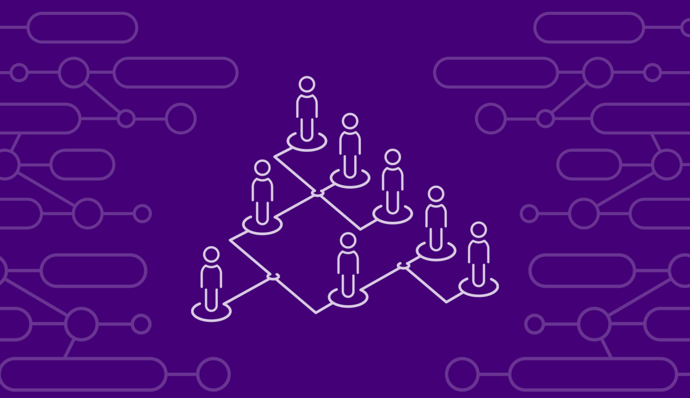 4 Generative AI Workflows for Account Based Marketing