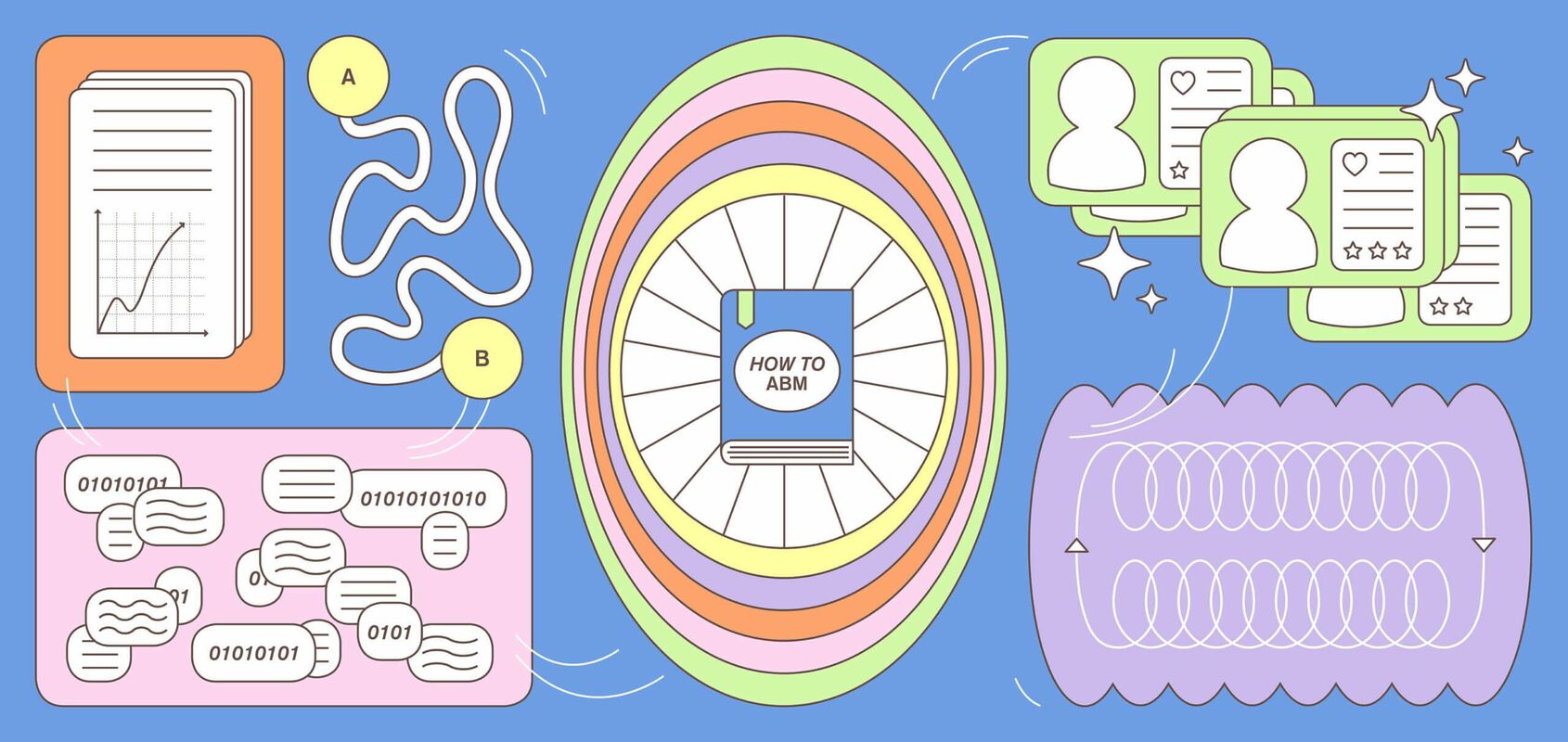 Demystifying account-based marketing: How to make it actually work for your business