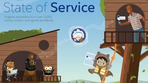 Service Transformation Must Come From the C-Suite