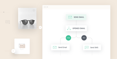 Splits by Message Behavior: More Power to Leverage Engagement Data