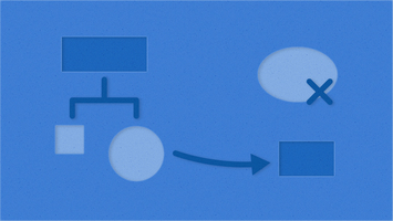 How to lead remote teams, Part 3: Group ideation sessions