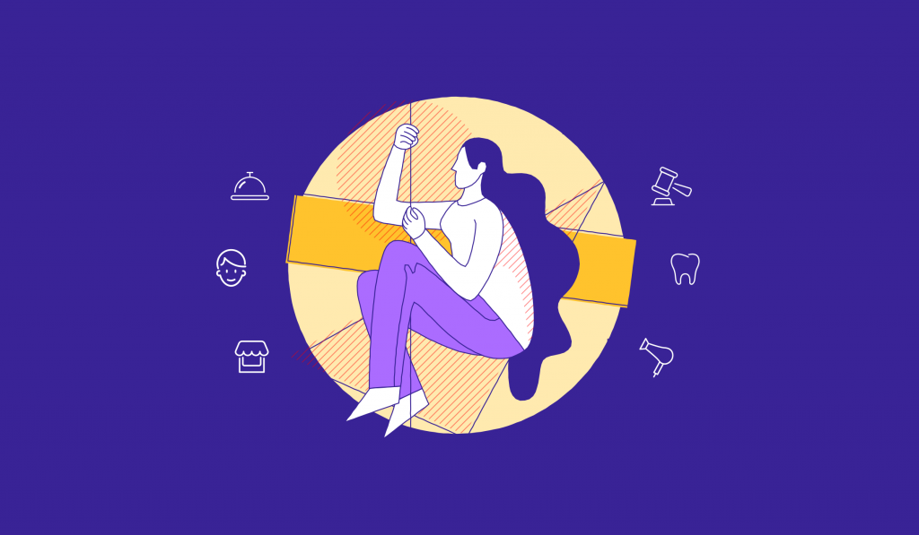 Impact of COVID-19 on different industries [A Study] I Birdeye