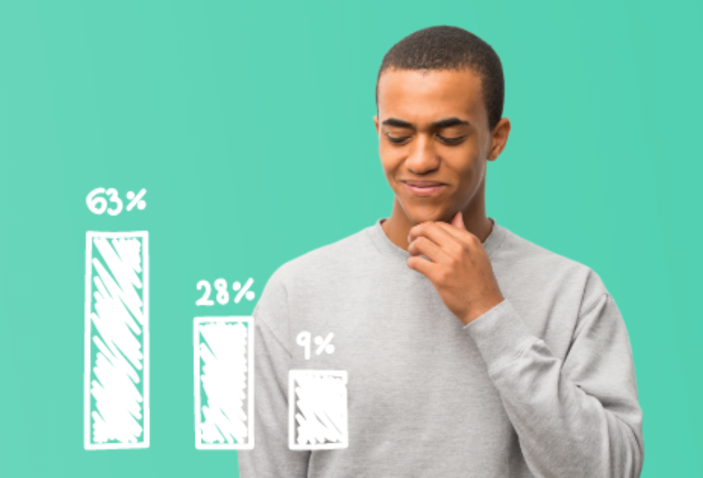 The State of Sales Tech Stacks in 2021