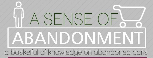 INFOGRAPHIC: Cart Abandonment & Email Marketing | dotdigital blog