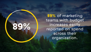 How the Best Marketers Use Investment Data as a Strategic Asset to Grow Revenue - Allocadia