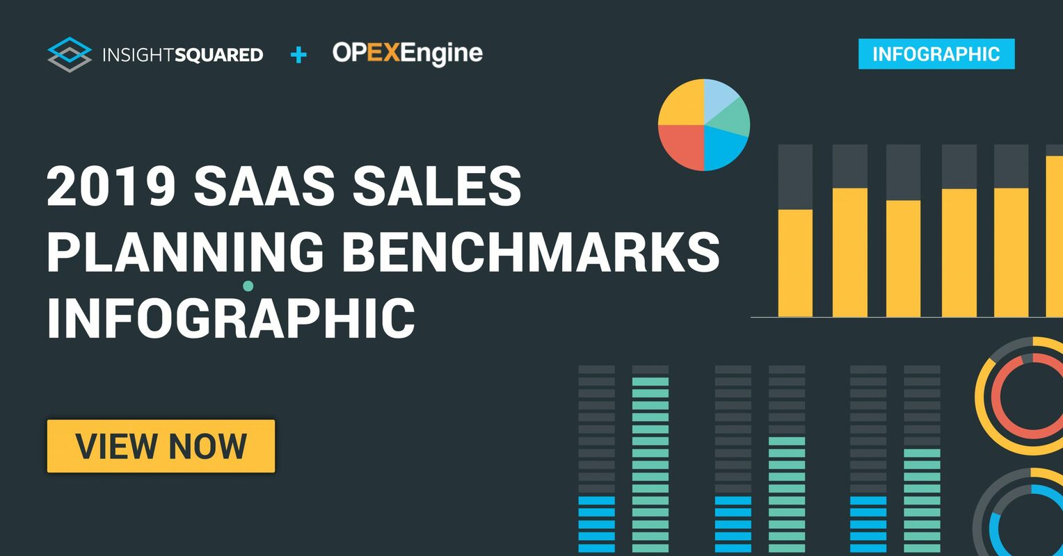 1 Key SaaS Sales Metric to Fine-Tune Sales Productivity