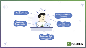 Top 10 Reasons Why Projects Fail (And How to Solve Them) 