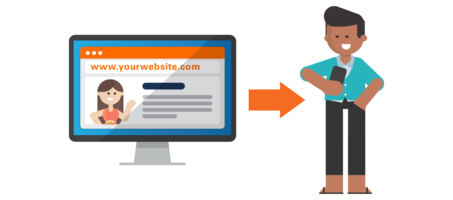 How does A2P messaging work?