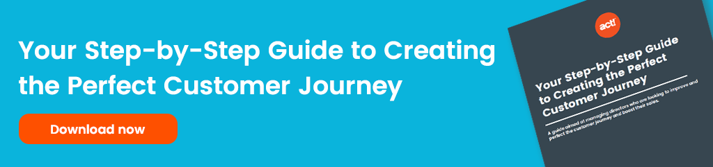 What is a Customer Journey Map and why do you need one?