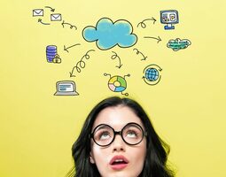 B2B Marketing Budget: Which Marketing Channels are Worth it?