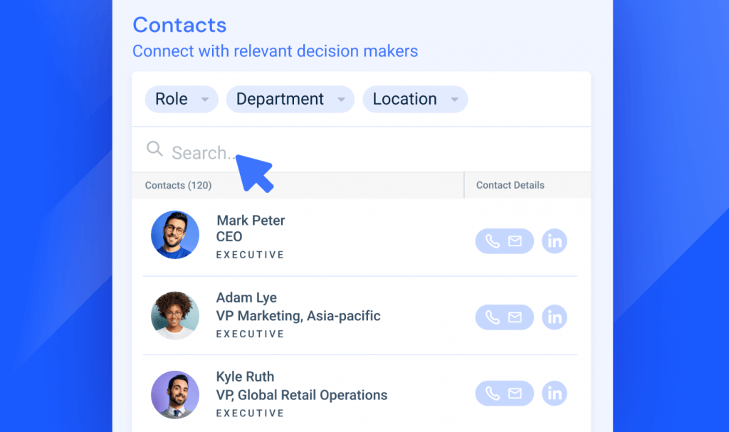 Why Contacts Plus Context Is the Killer Combo for 2022