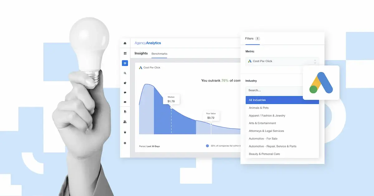 Google Ads Benchmarks: Insights to Optimize Campaigns and Impress Clients
