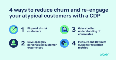 4 ways to reduce churn and re-engage your atypical customers with a CDP