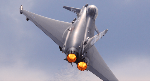 Sales Automation – How to Supercharge Sales