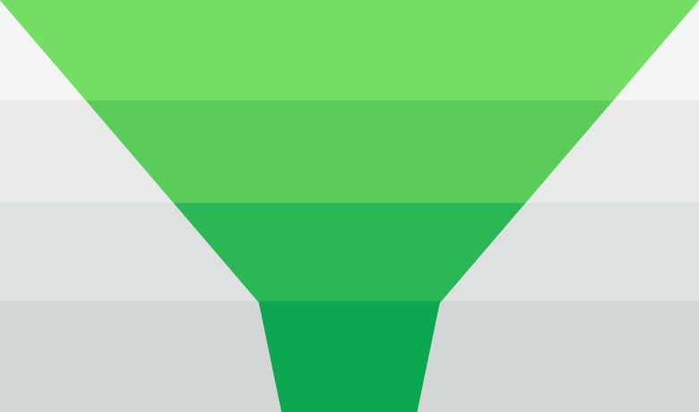 How to build and measure successful demand generation campaigns