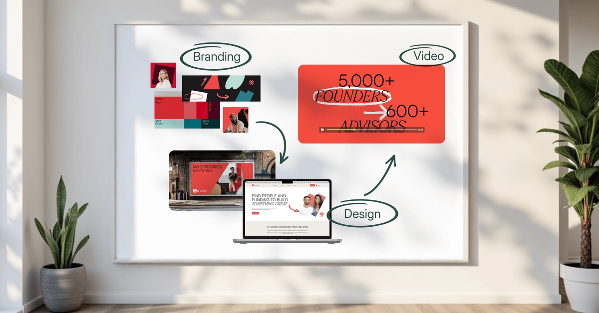 5 creative marketing services that change enterprises' ROI in 2025