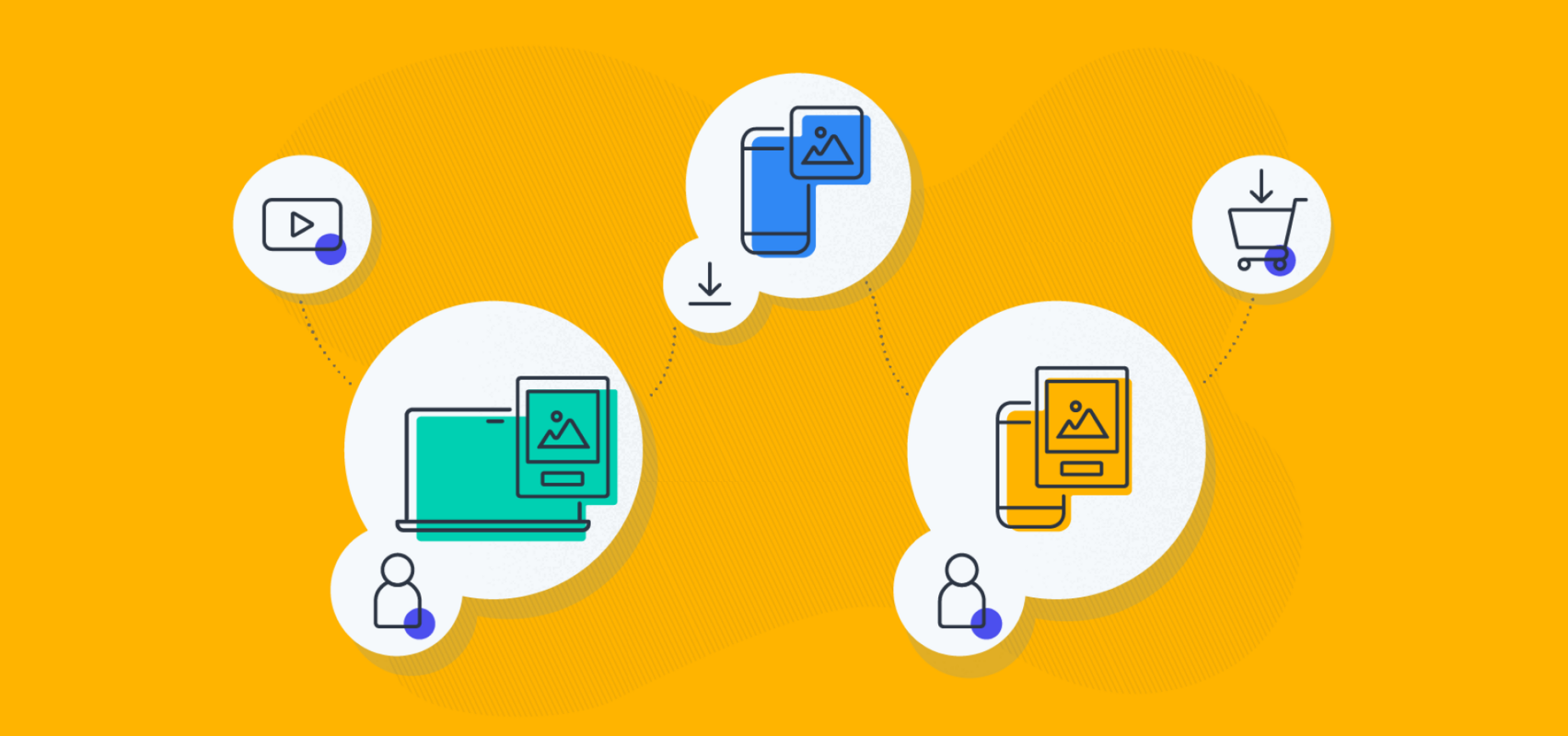 Introducing global-first Cross-Device, Cross-Platform ROI analytics