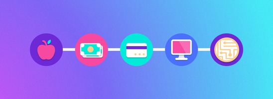 An In-Depth History of Commerce (From B.C. to 2021)