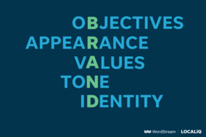 How to Brand Your Business in 7 Steps (with Examples!)