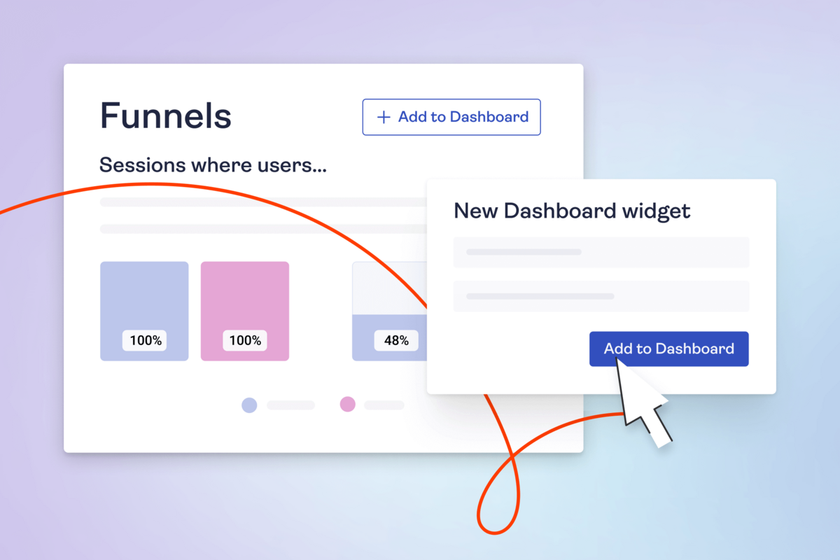  Introducing New Features And UX Improvements To Hotjar Funnels