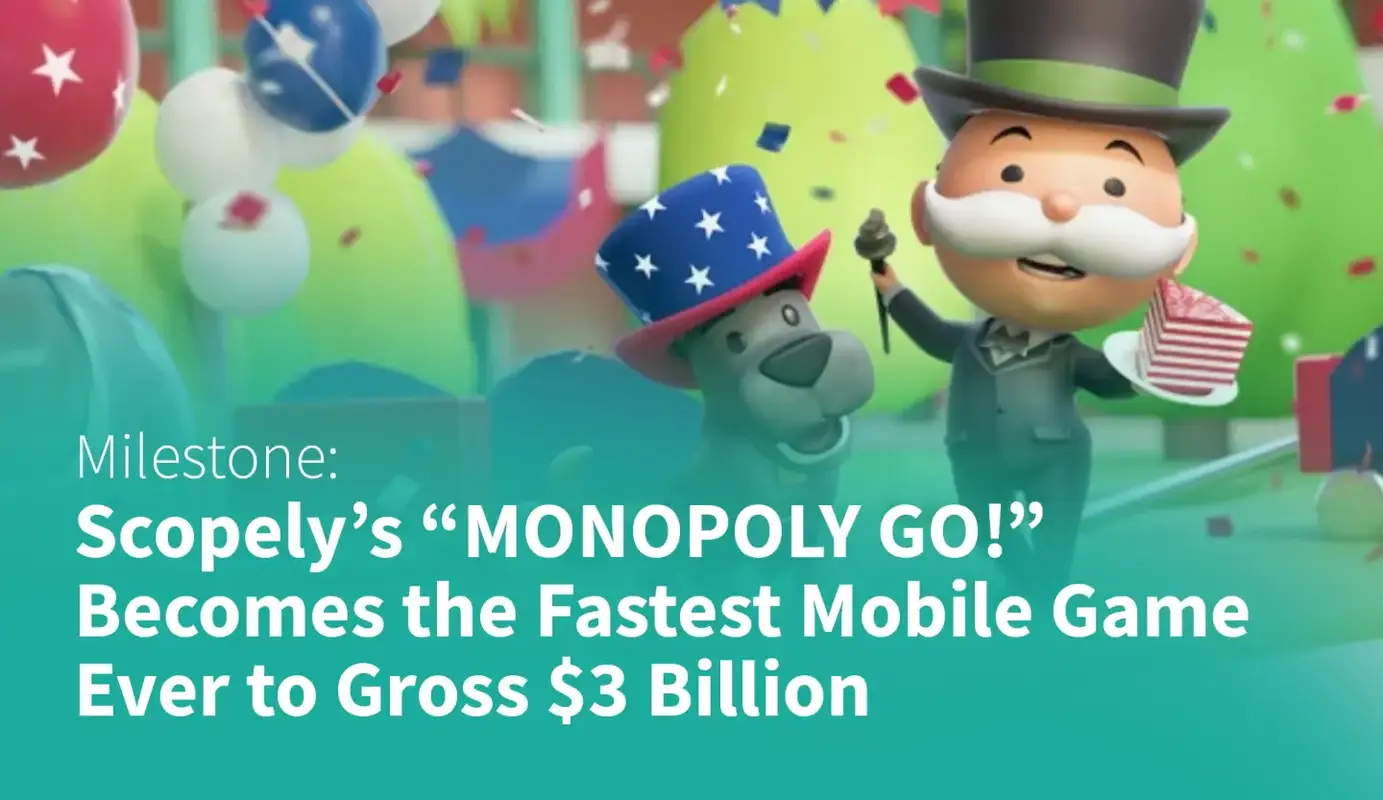 Scopely's "MONOPOLY GO!" Becomes the Fastest Mobile Game Ever to Gross $3 Billion