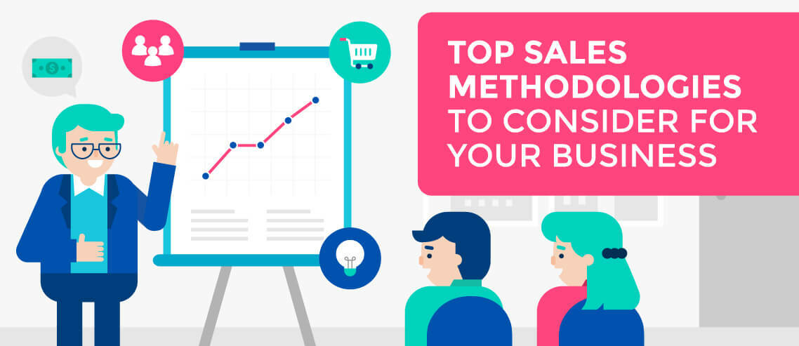The Top 9 Sales Methodologies to Consider for Your Business