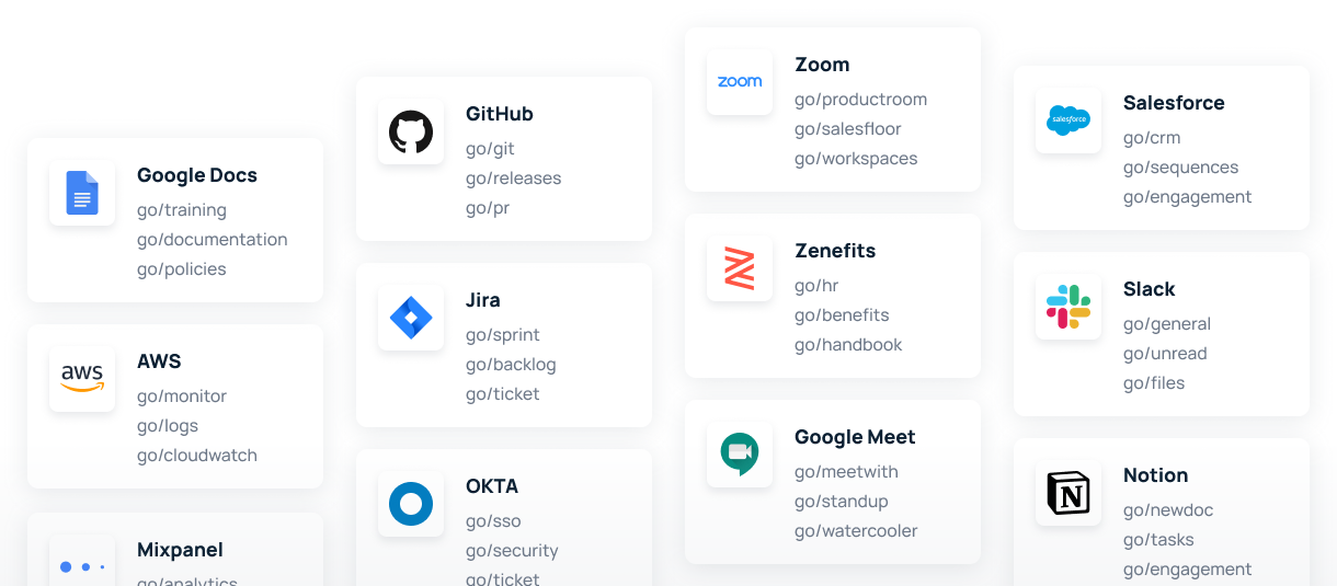 GoLinks: What Internal Short Links Can Do for Your Team