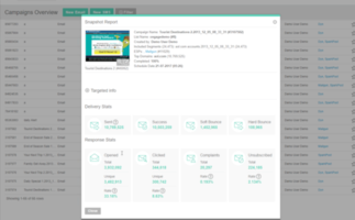 Mailgun for Non-Devs: Leveraging An Email Marketing Platform