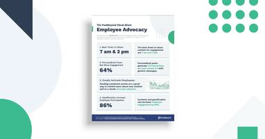 4 Data-Driven Best Practices for Employee Advocacy