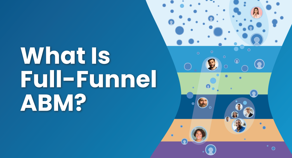 What Is Full-Funnel Account-Based Marketing? - Terminus