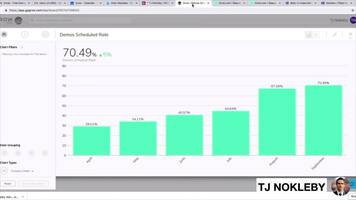 How Grow Used Chili Piper to Improve MQL to Demos Scheduled by 75%