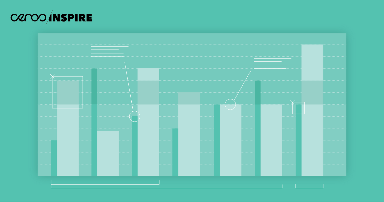 5 Tips for Building the Perfect Dashboard for anaylitics, insights and data.