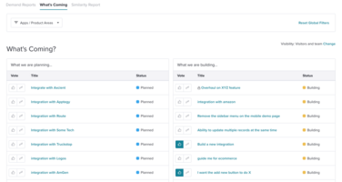 How to communicate the product roadmap | Pendo Blog