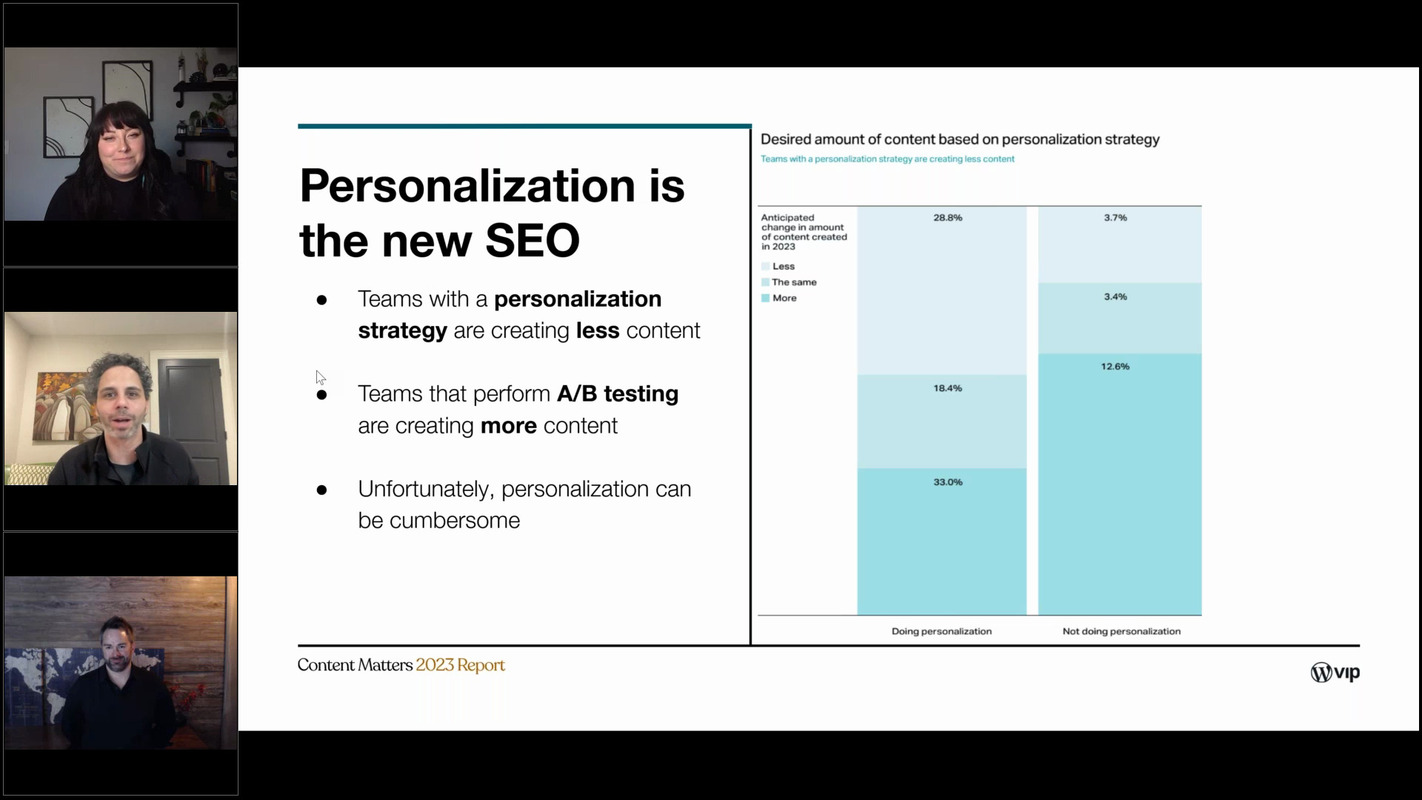 WEBINAR - Data is the Spark: Inside the Content Matters 2023 Report
