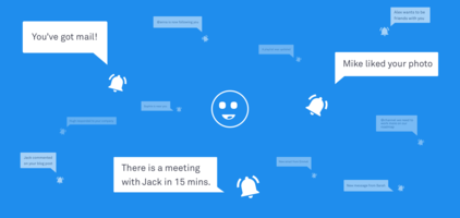 It's time for notifications to get smart | Inside Intercom