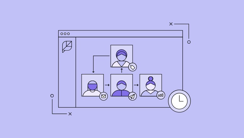 3 ways to boost your team's efficiency and create personalized workflows in Sprout