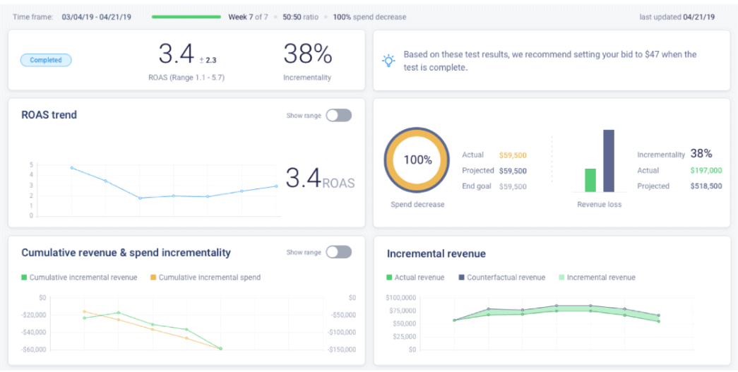 A New Day: Welcome to Impact Navigator