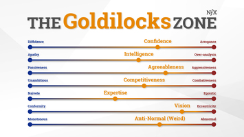 The Goldilocks Zone of Startups: Why "Just Right" Is Not In The Middle